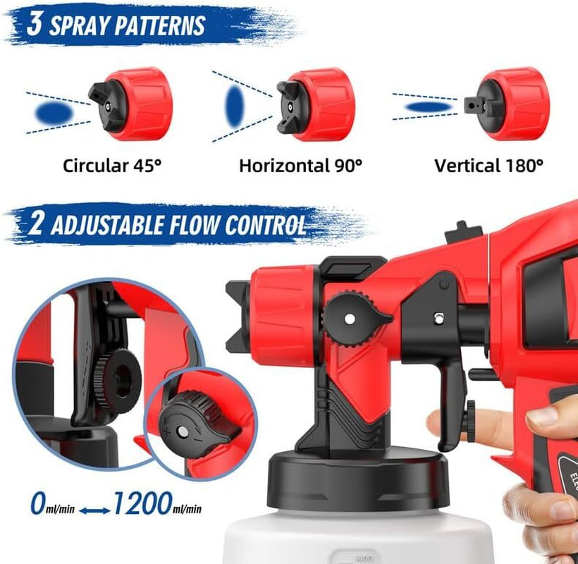 Pistola Para Pintar Maquina De Pintura Electrica Casas Autos Carros Pulverizador