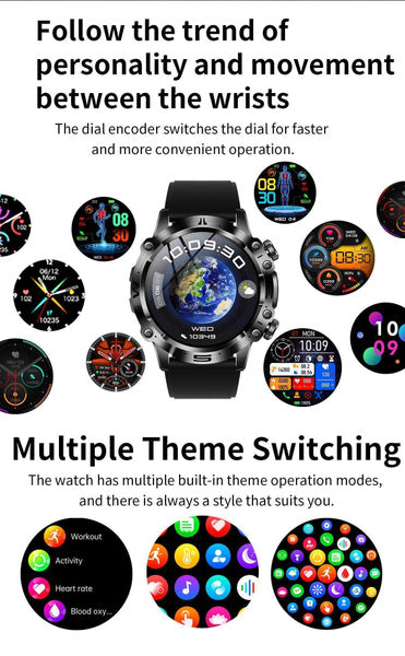 2025 New Health Managed Smart Watch Health Measure Fat Uric Acid Call ECG+PPG Health Smartwatch IOS