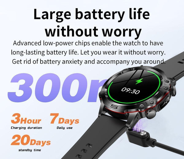 2025 New Health Managed Smart Watch Health Measure Fat Uric Acid Call ECG+PPG Health Smartwatch IOS