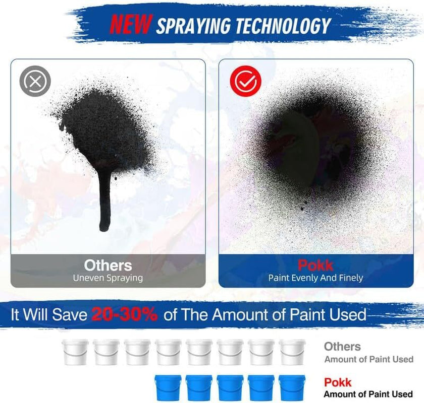 Pistola Para Pintar Maquina De Pintura Electrica Casas Autos Carros Pulverizador